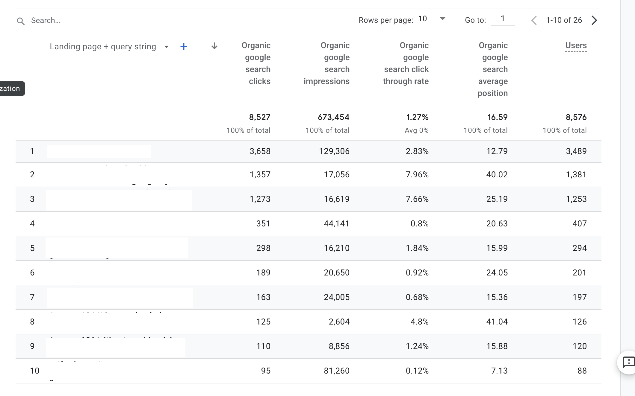 GA4-organic-search-traffic-and-keyword-performance