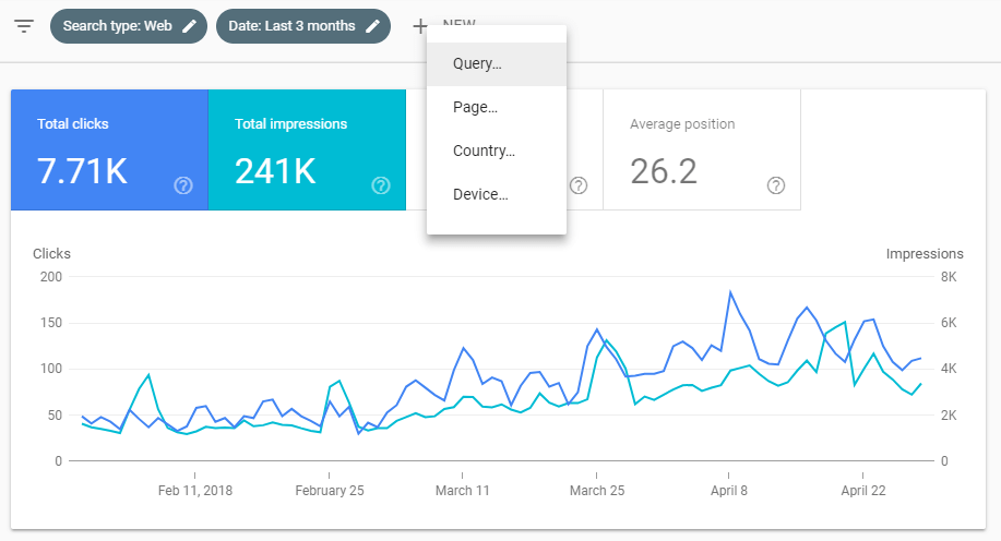 Google Search Console 2018 | Filters en vergelijkingen