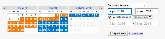 Google Analytics periode vergelijken