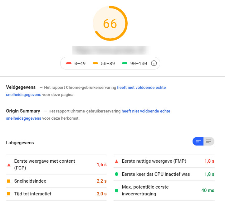 snelheidstest